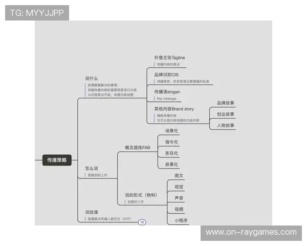 全链路监控体系保障品牌传播质量稳定性